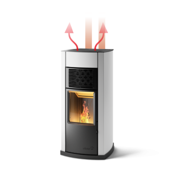 Estufa de Pellet canalizable - Modelo LIBECCIO TUBE