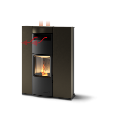 Estufa de Pellet canalizable - Modelo OSTRO 100 TUBE